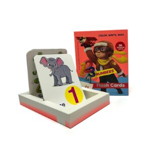 الارقام الانجليزيه - فلاش كارد flash card